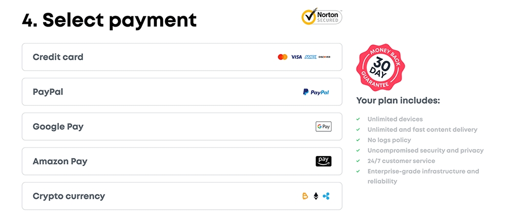 surfshark unsubscribe : Surfshark Unsubscribe Guide: How to Cancel Auto-Renewal (中文版)