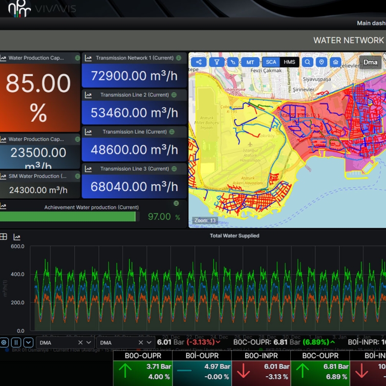 Surfshark电脑版Npm淘宝镜像加速