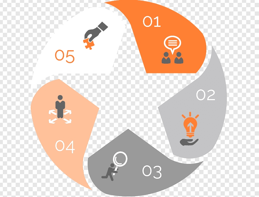 Surfshark电脑版Scoop国内镜像