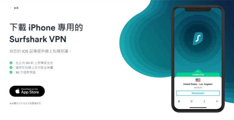 Surfshark官网黑色星期五促销页面历史价格对比