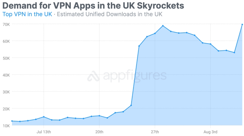 Surfshark官网发票下载与报销凭证获取方法