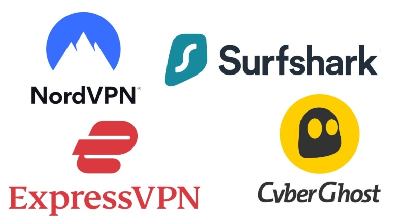 Surfshark VPN WireGuard协议速度测试报告