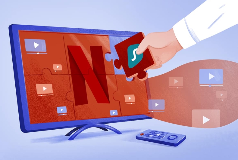 Surfshark官网邀请好友奖励计划详解