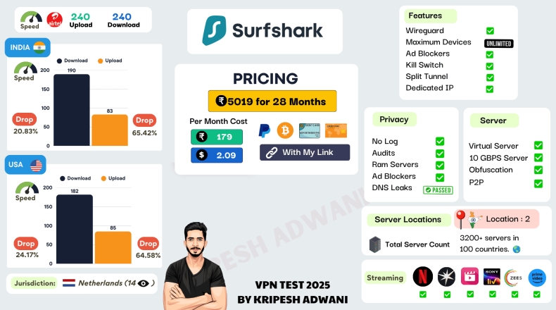 Surfshark VPN静态IP与动态IP区别及选择建议