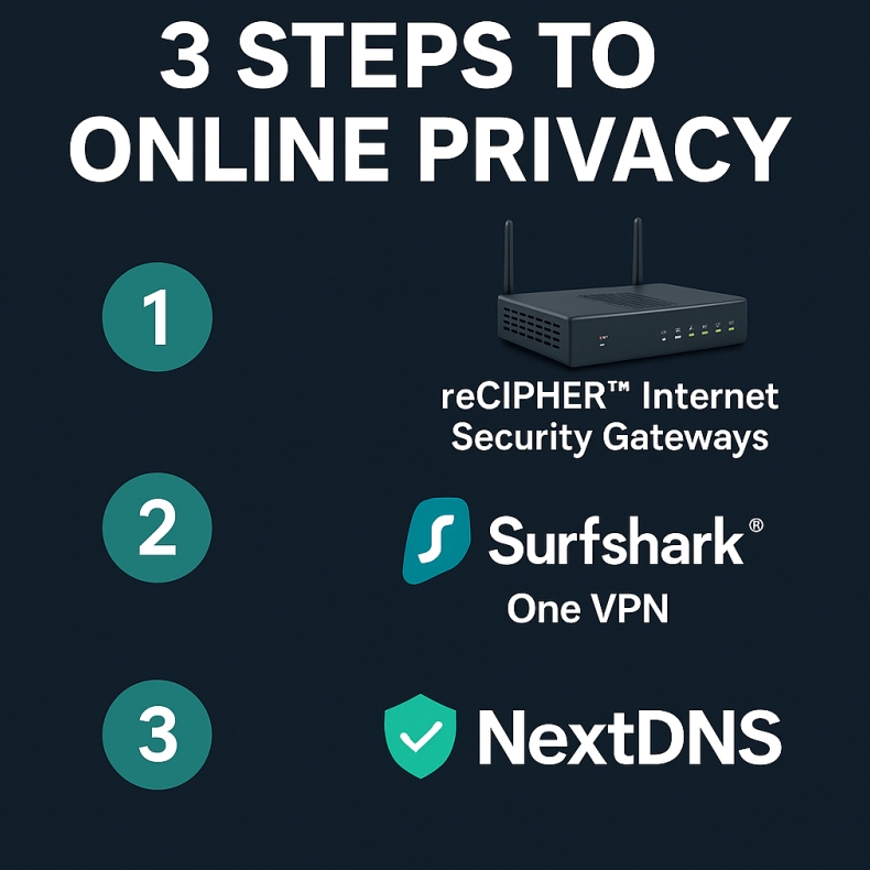 Surfshark VPN服务器覆盖国家数量及节点推荐