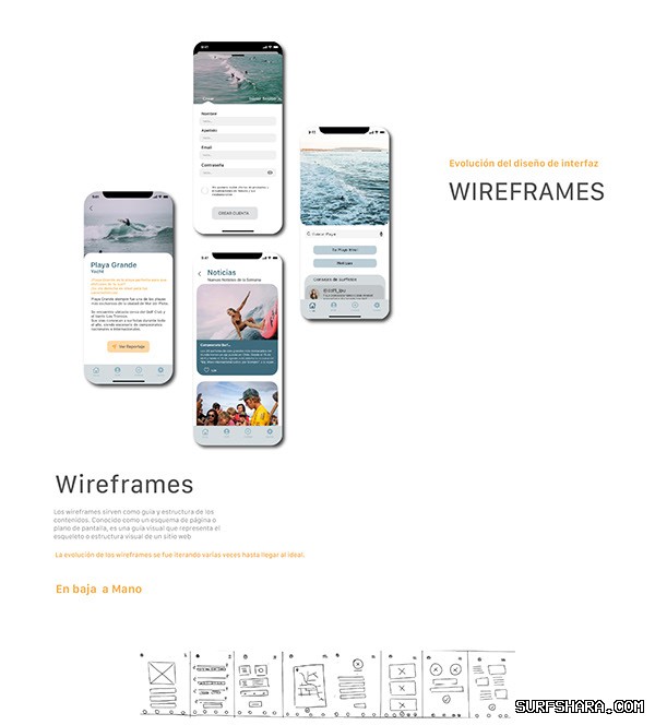 Surfshark下载多平台同步安装效率提升技巧